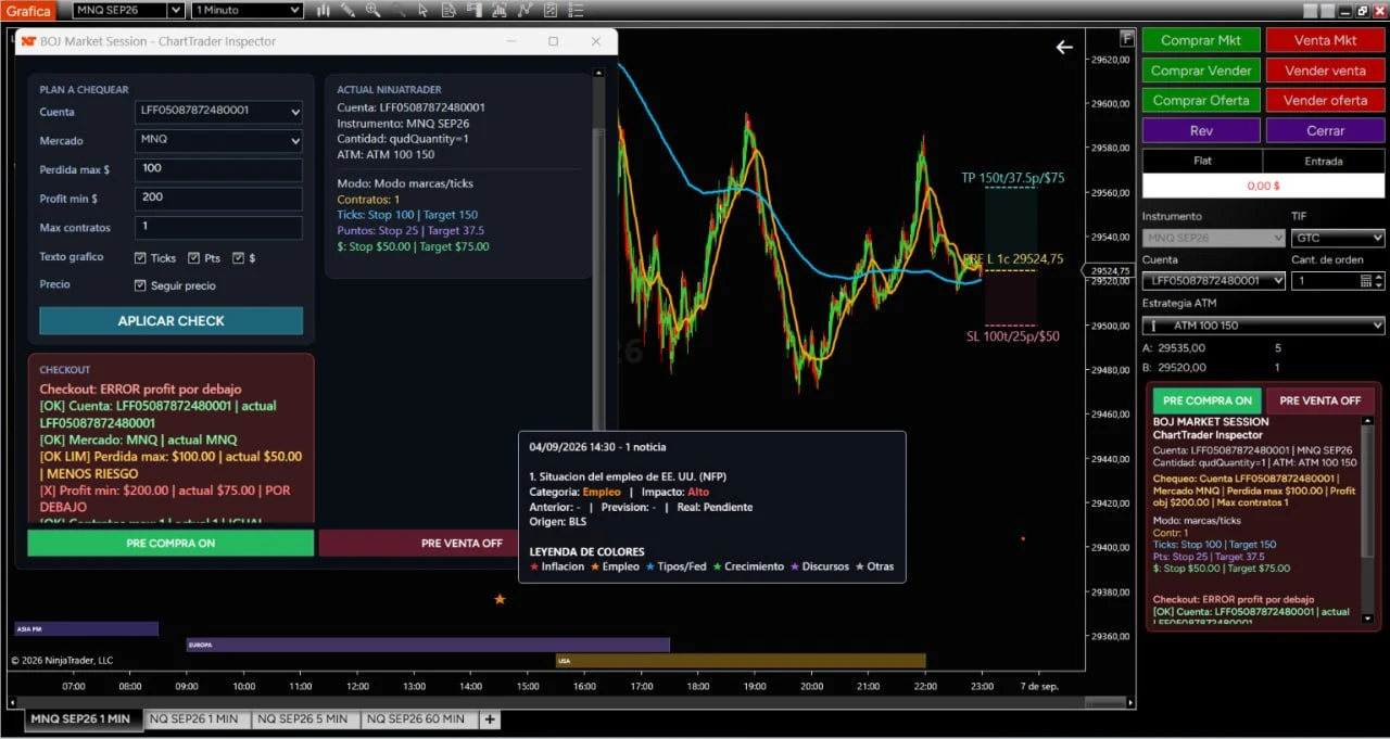 Inspector integrado en el panel de ChartTrader de NinjaTrader, con los botones PRE COMPRA y PRE VENTA y el resumen del Checkout