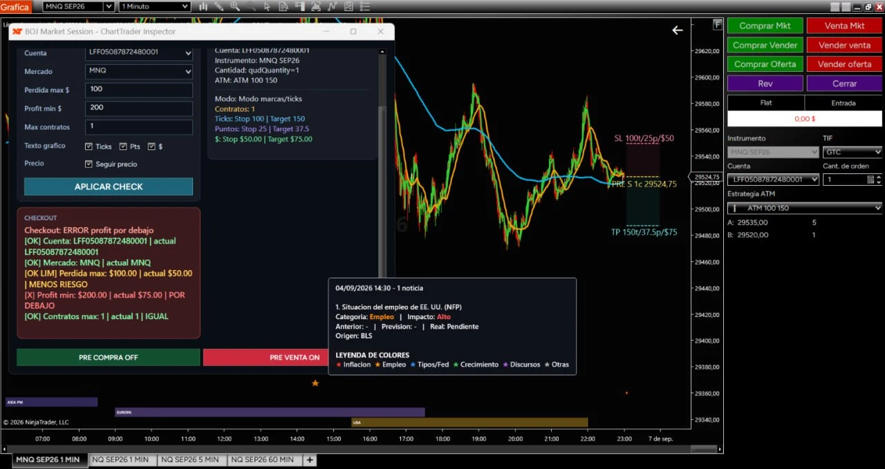 Inspector como ventana flotante sobre la gráfica de NinjaTrader, con el Checkout y la previsualización de venta dibujada