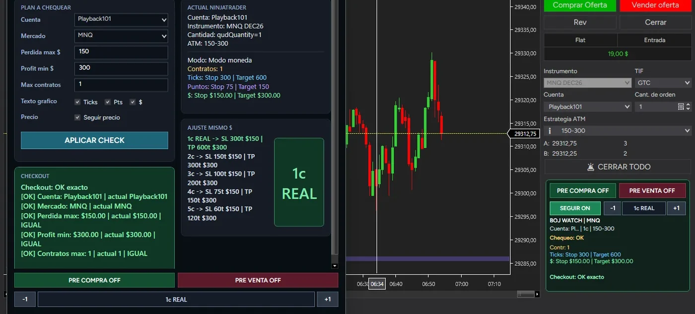 Inspector como ventana flotante sobre la gráfica de NinjaTrader, con el Plan a chequear, Actual NinjaTrader, el Checkout en verde y la columna AJUSTE MISMO $